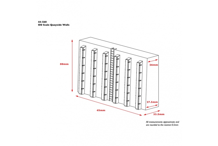 Bachmann Scenecraft 44-568 Quayside Walls dimensions
