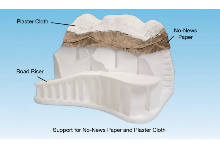 Woodland Scenics Support Panels info 2