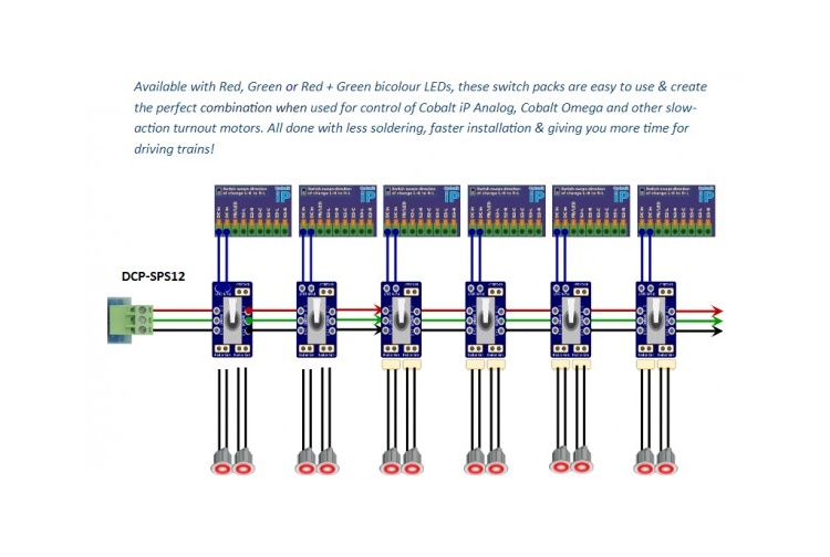 dcc-concepts-dcp-cbsgr-point-motor-switch-with-leds-2