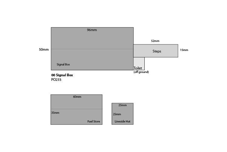 Metcalfe PO233 LNWR Signal Box OO Gauge Card Kit dimensions