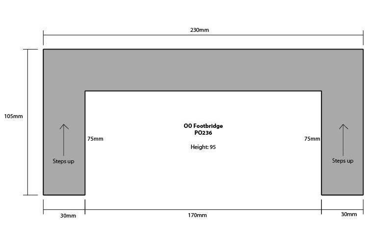 Metcalfe PO236 OO Gauge Footbridge Card Kit dimensions