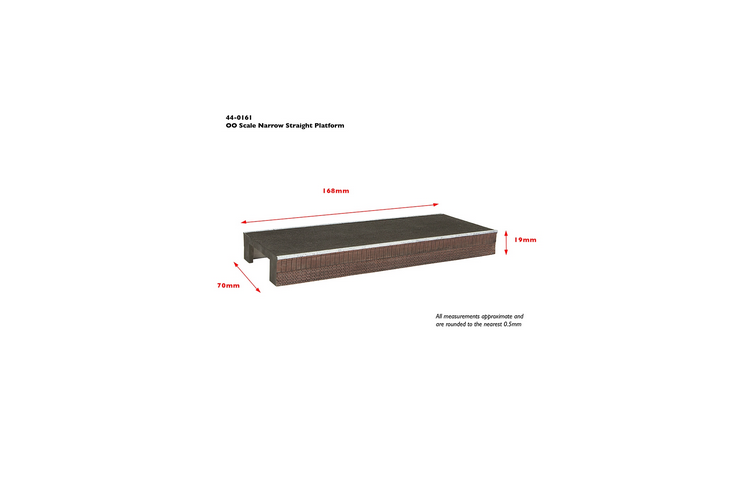 Bachmann Scenecraft 44-0161 Narrow Straight Platforms (x2)