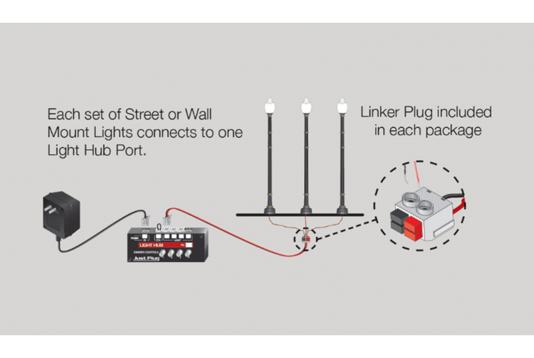 Woodland Scenics WJP5654 Gooseneck Wall Mount Lights How To Connect